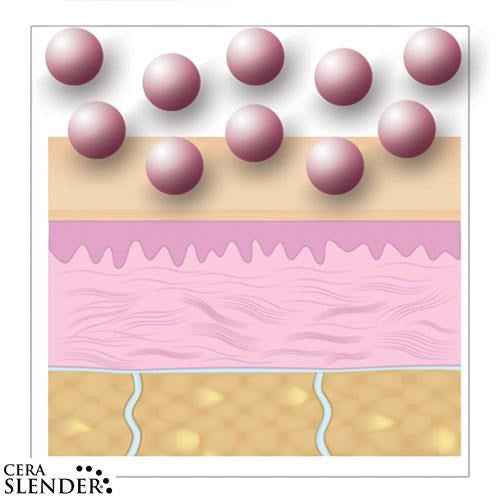 ##product## - CERA SLENDER - Vêtement amincissent - Suisseteleachat