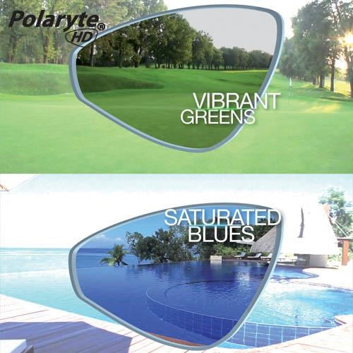 ##product## - POLARYTE HD X2 + 1 PAIRE GRATUITE - Lunettes - Suisseteleachat