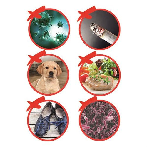 ##product## - PURIPOD - Animaux, Nettoyage, Antiparasitaire - Suisseteleachat