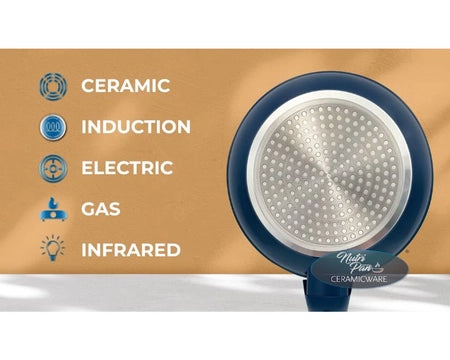 Nutri pan set de 5 pcs - Set de poeles en ceramique